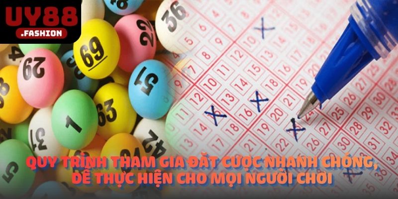 Quy trình tham gia đặt cược nhanh chóng, dễ thực hiện cho mọi người chơi